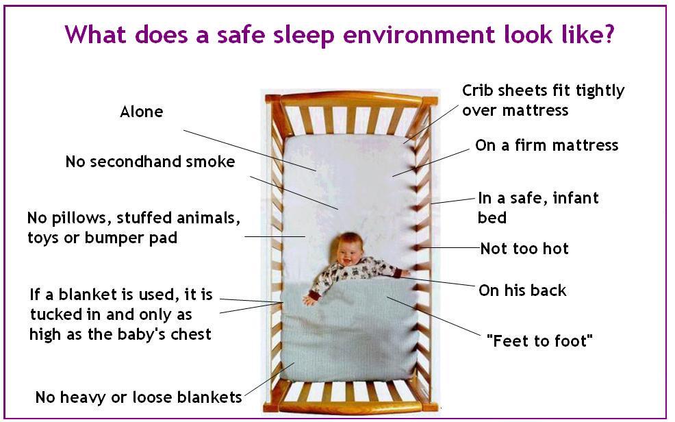 safe sleeping